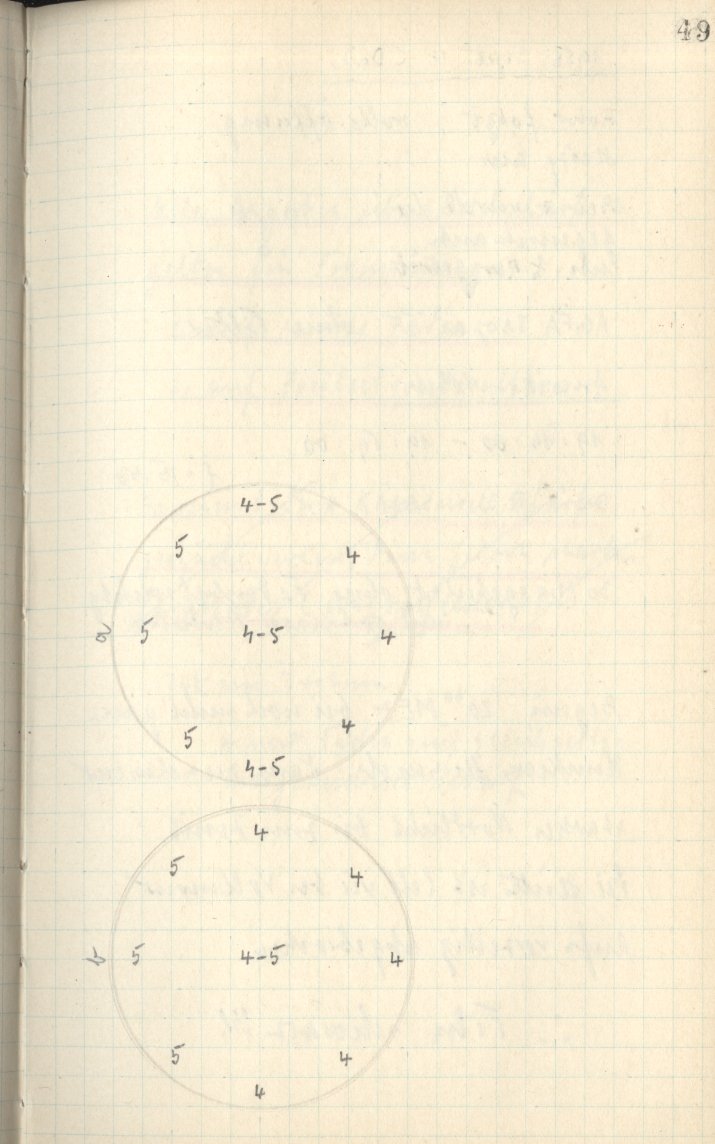Logpage