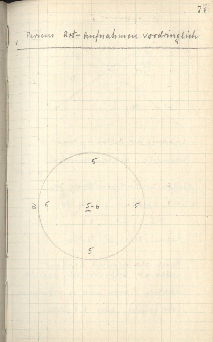Logpage