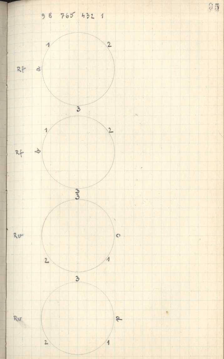 Logpage