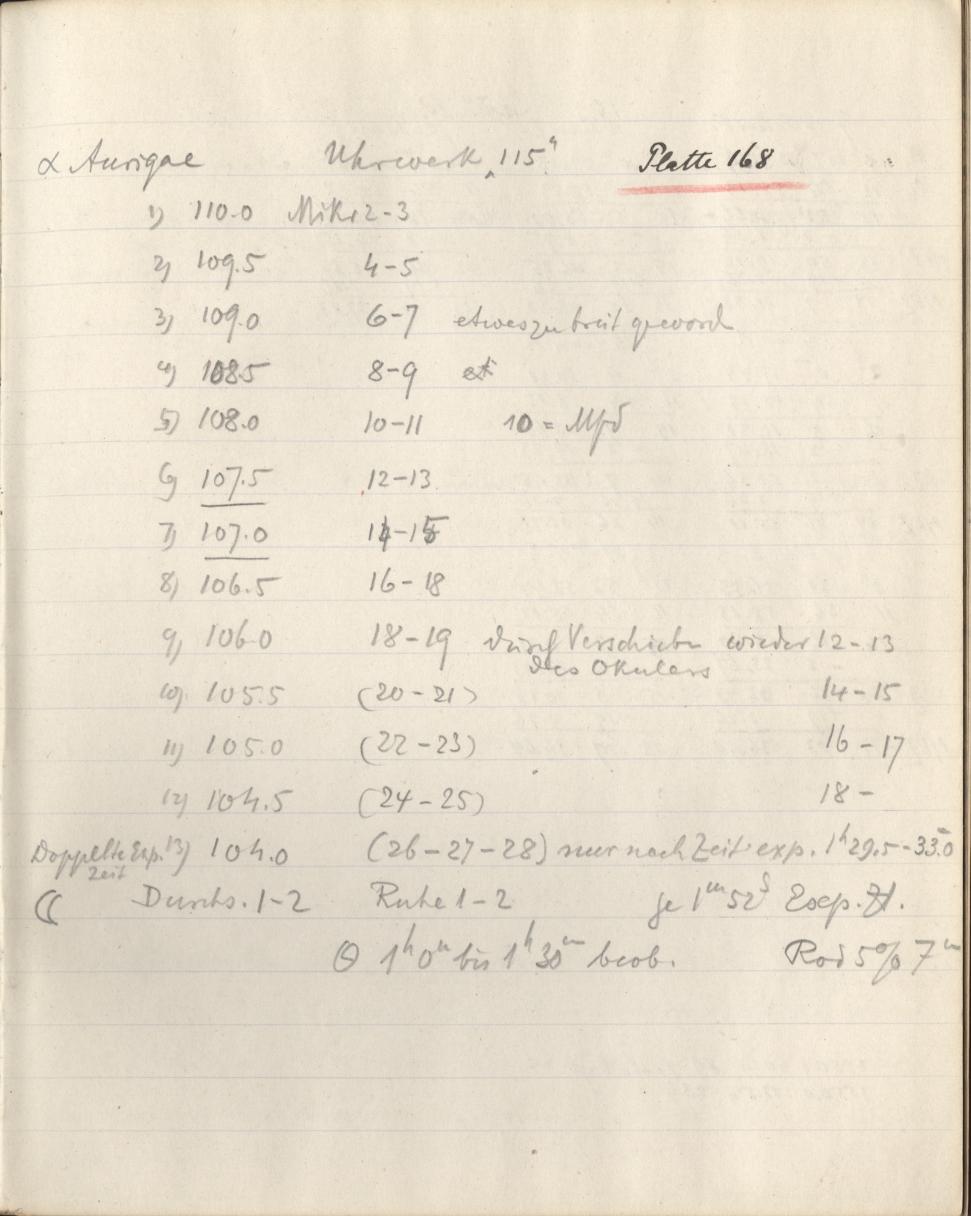 Logpage