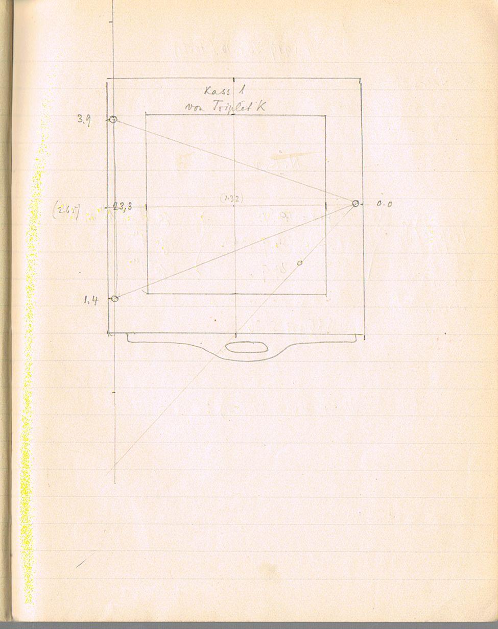 Logpage