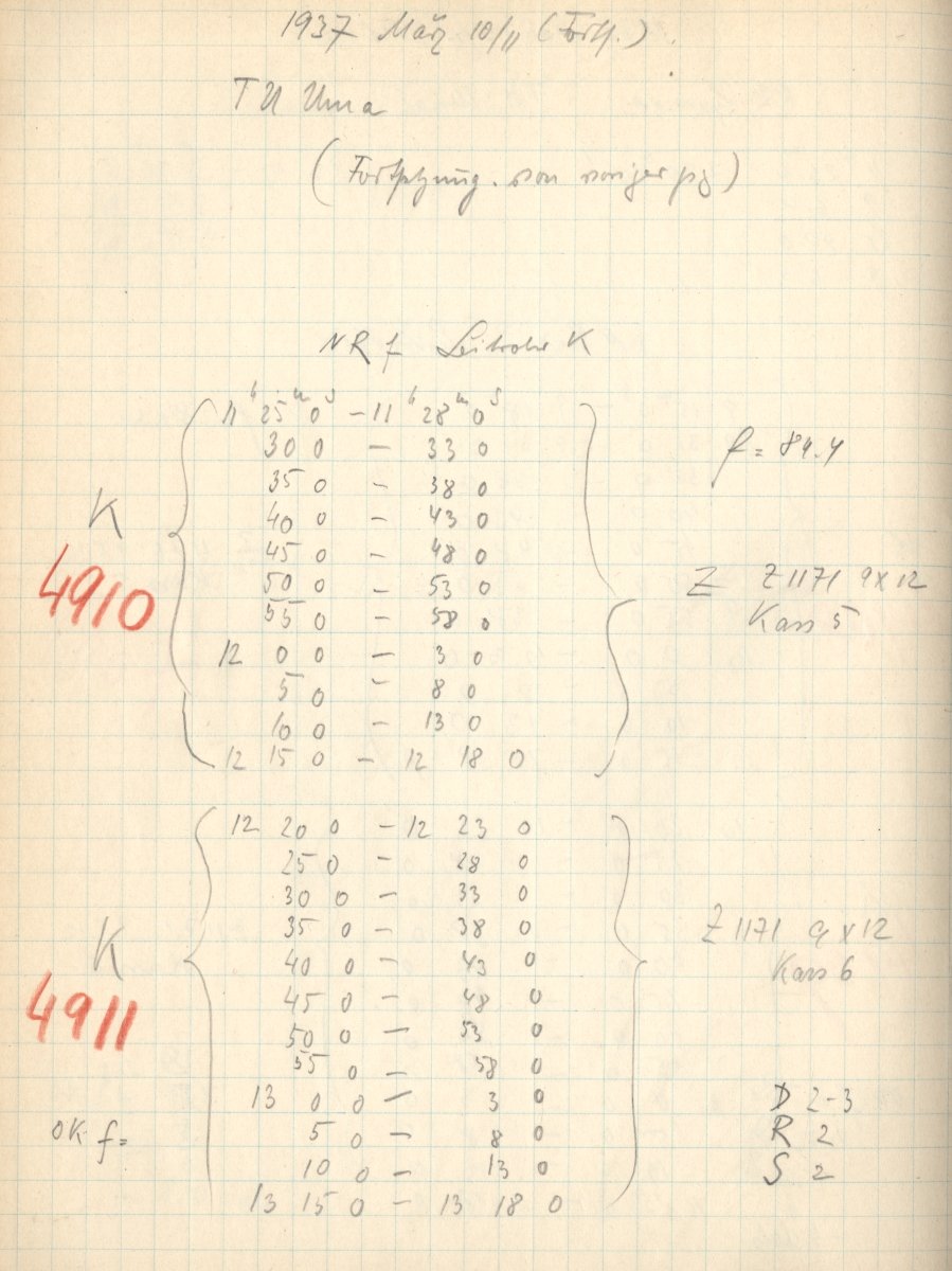 Logpage