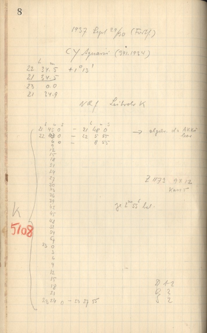 Logpage
