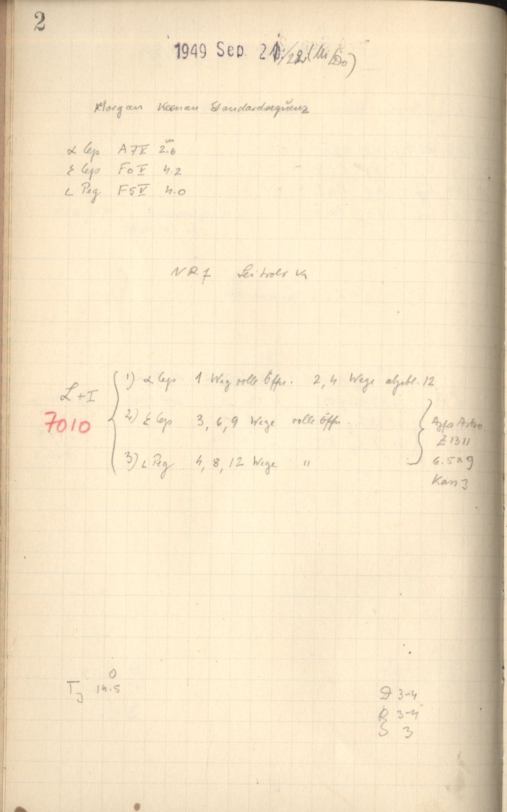 Logpage