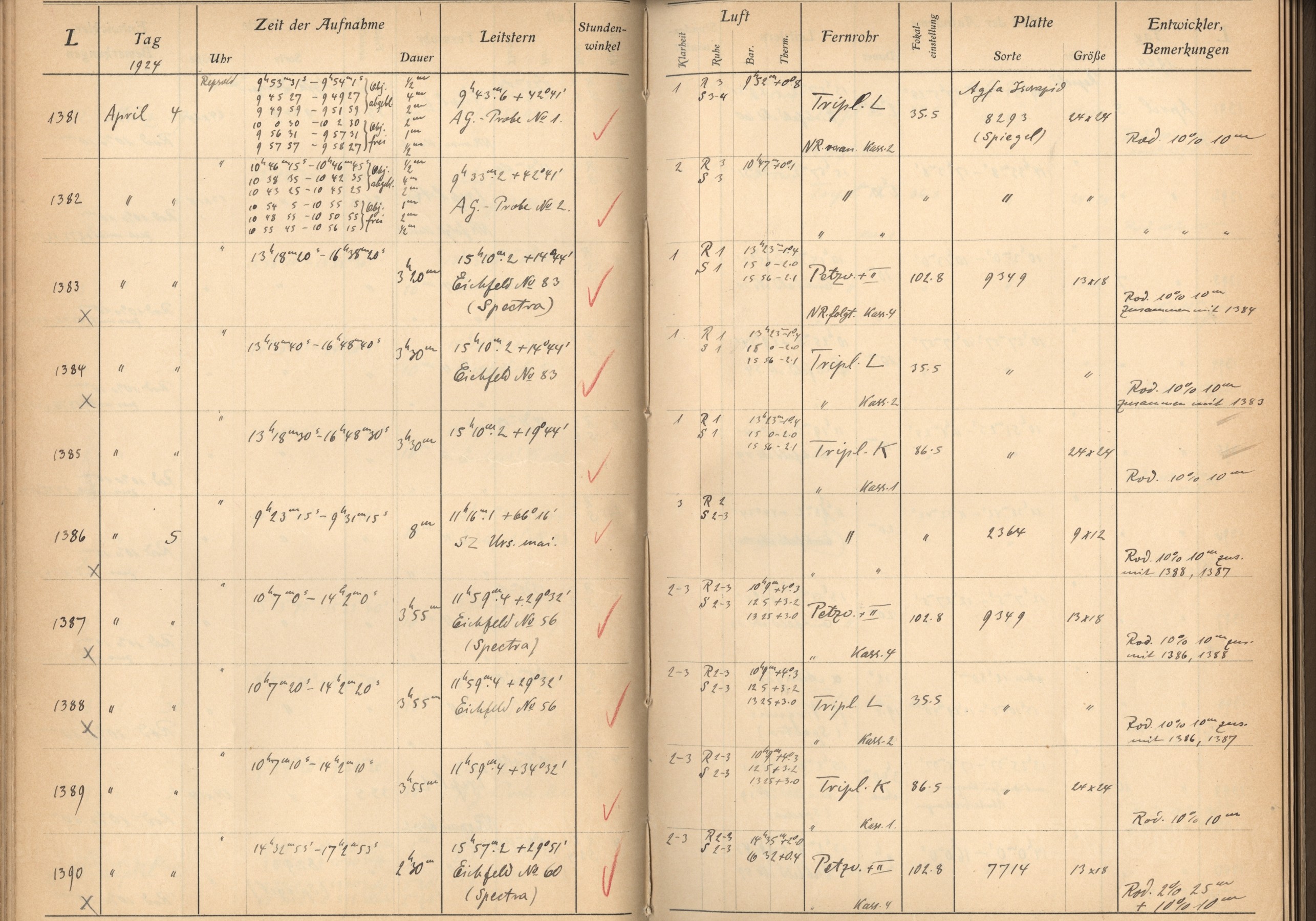 Logpage