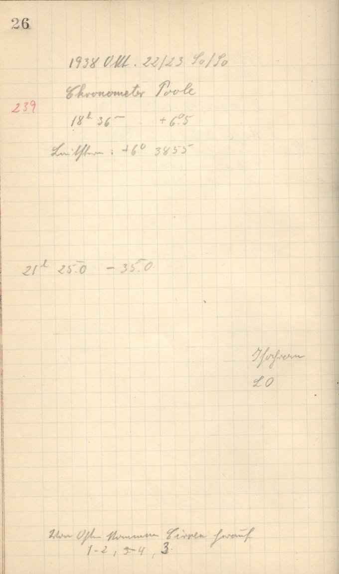 Logpage