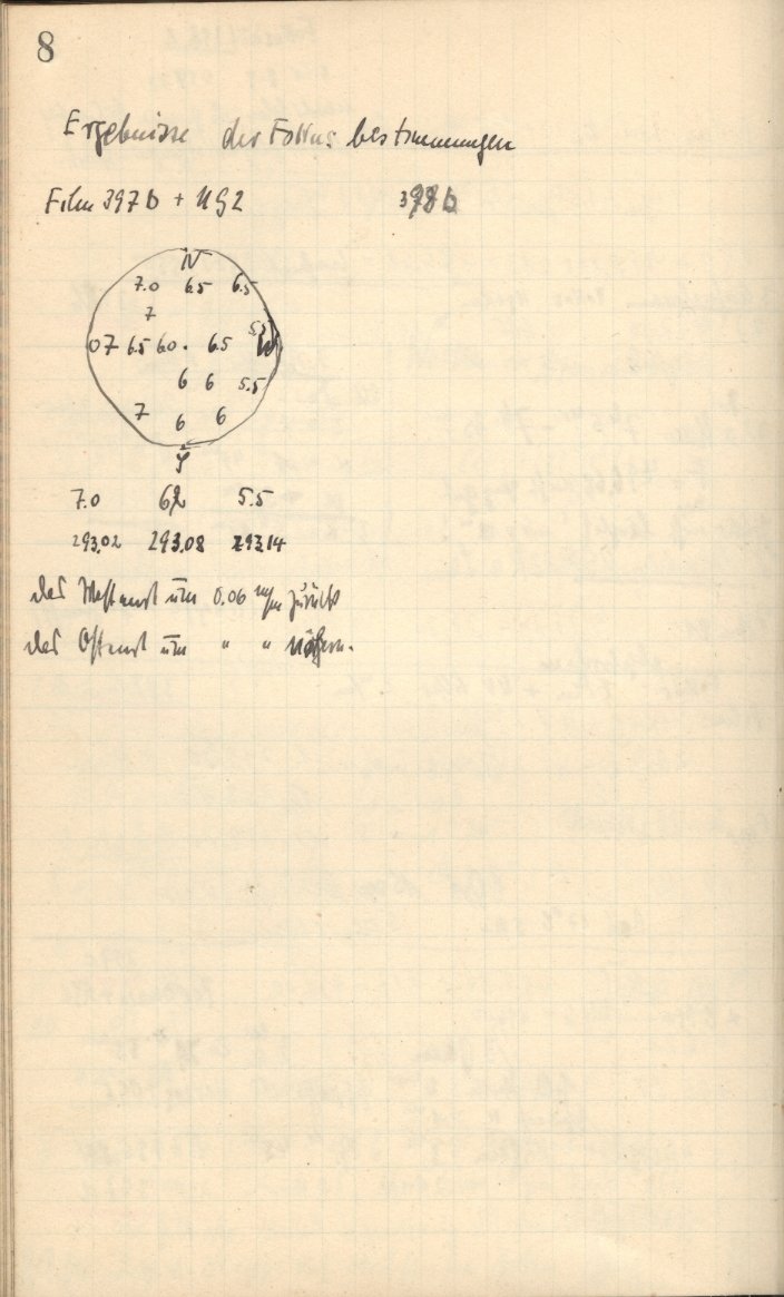 Logpage