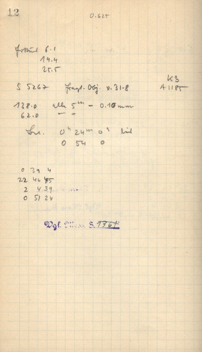 Logpage