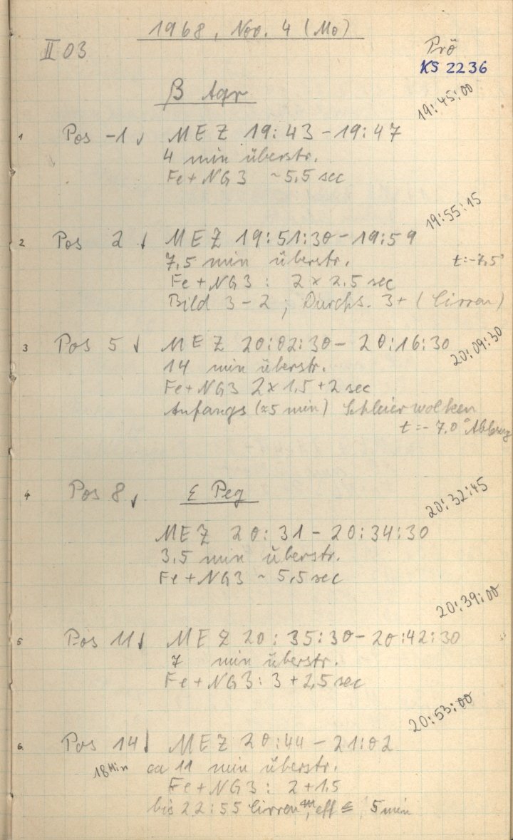 Logpage
