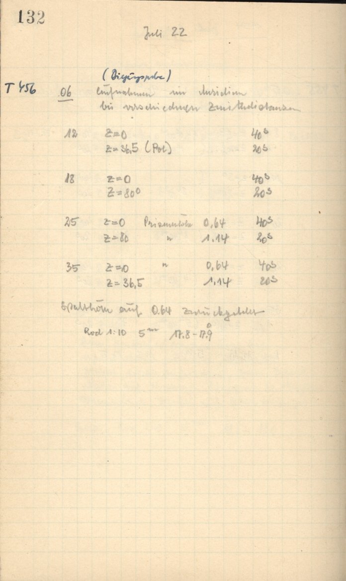 Logpage