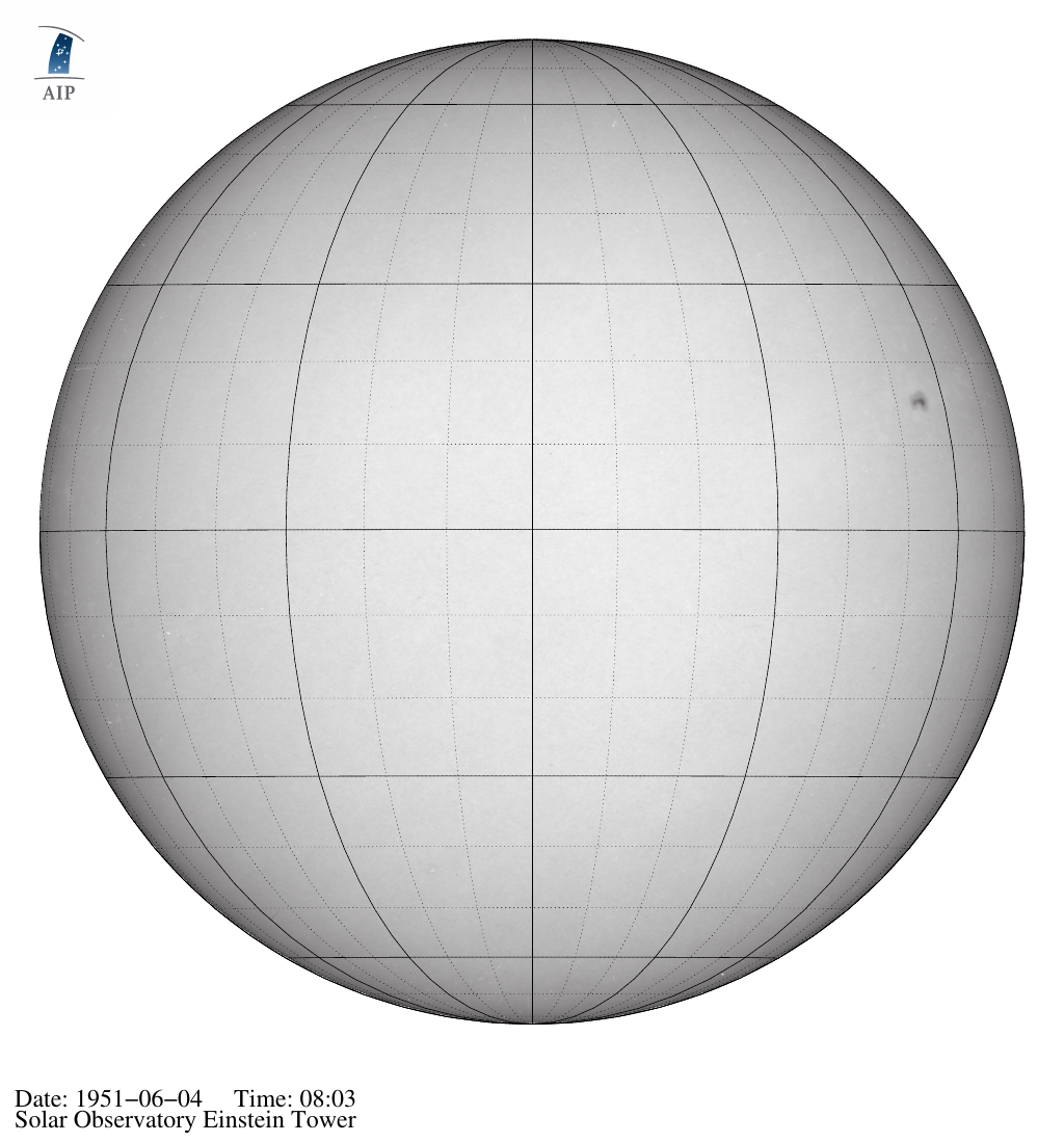 Plate preview
