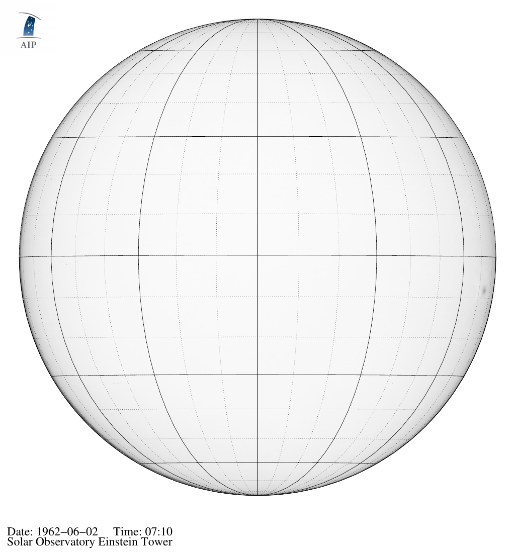 Plate preview