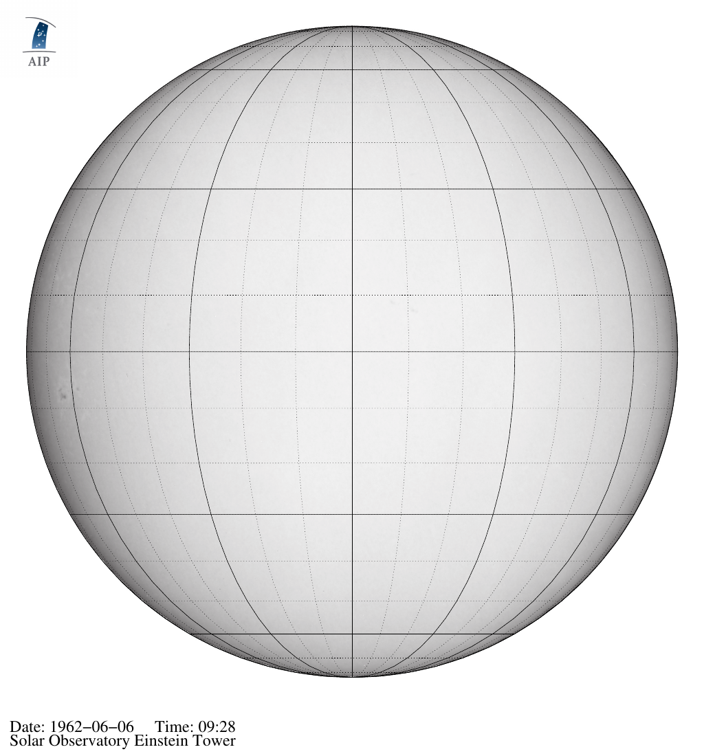 Plate preview