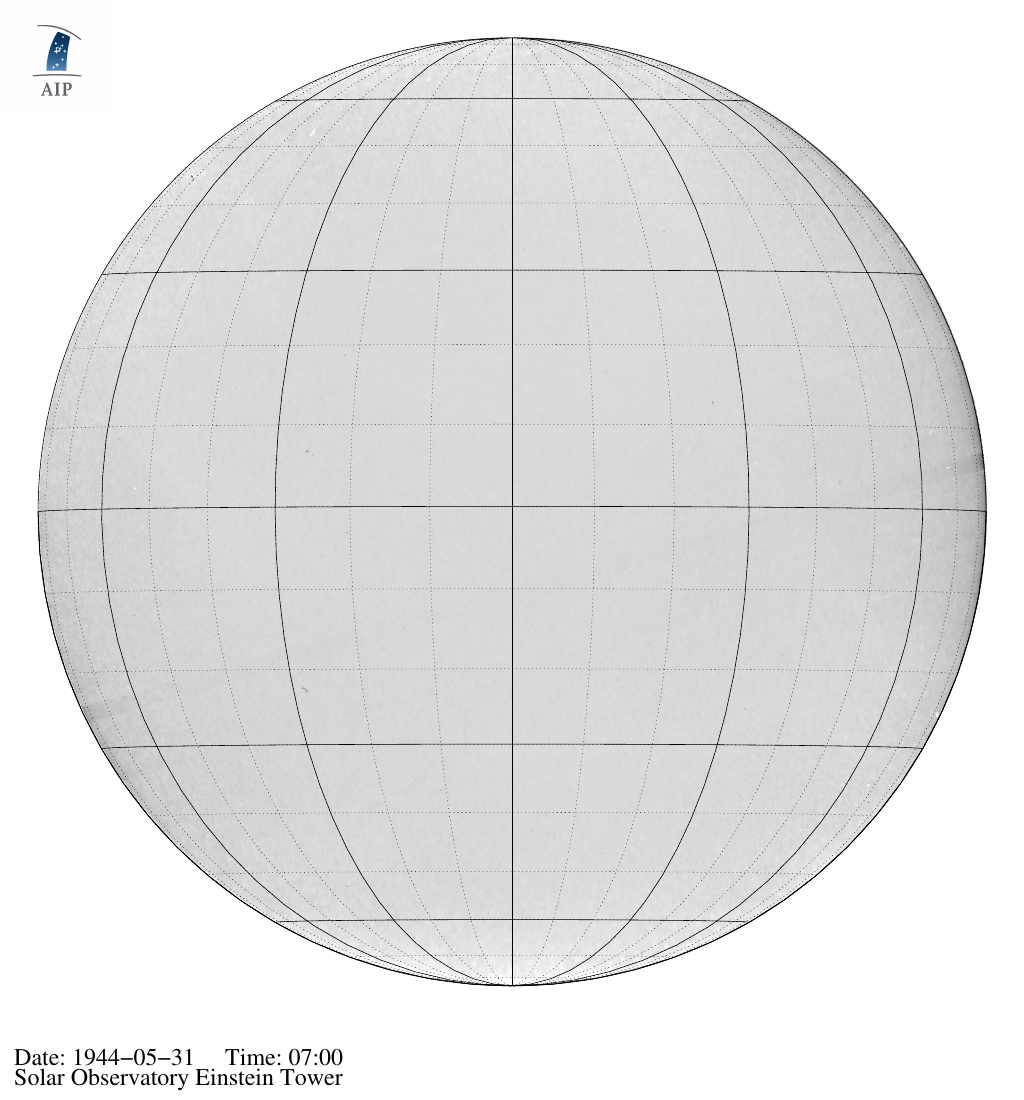 Plate preview