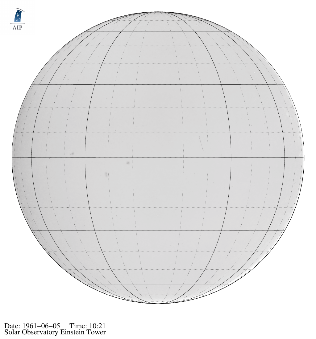Plate preview