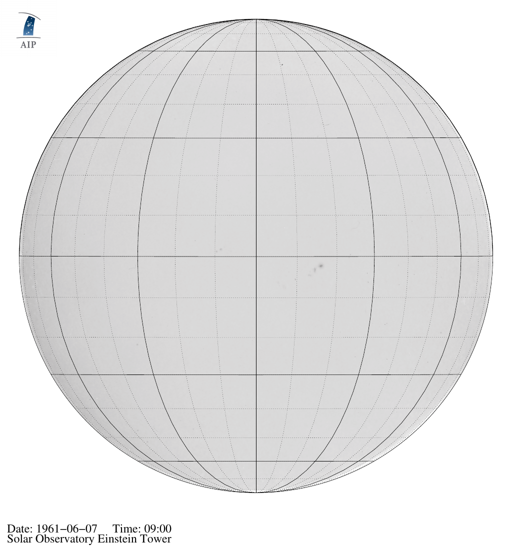 Plate preview