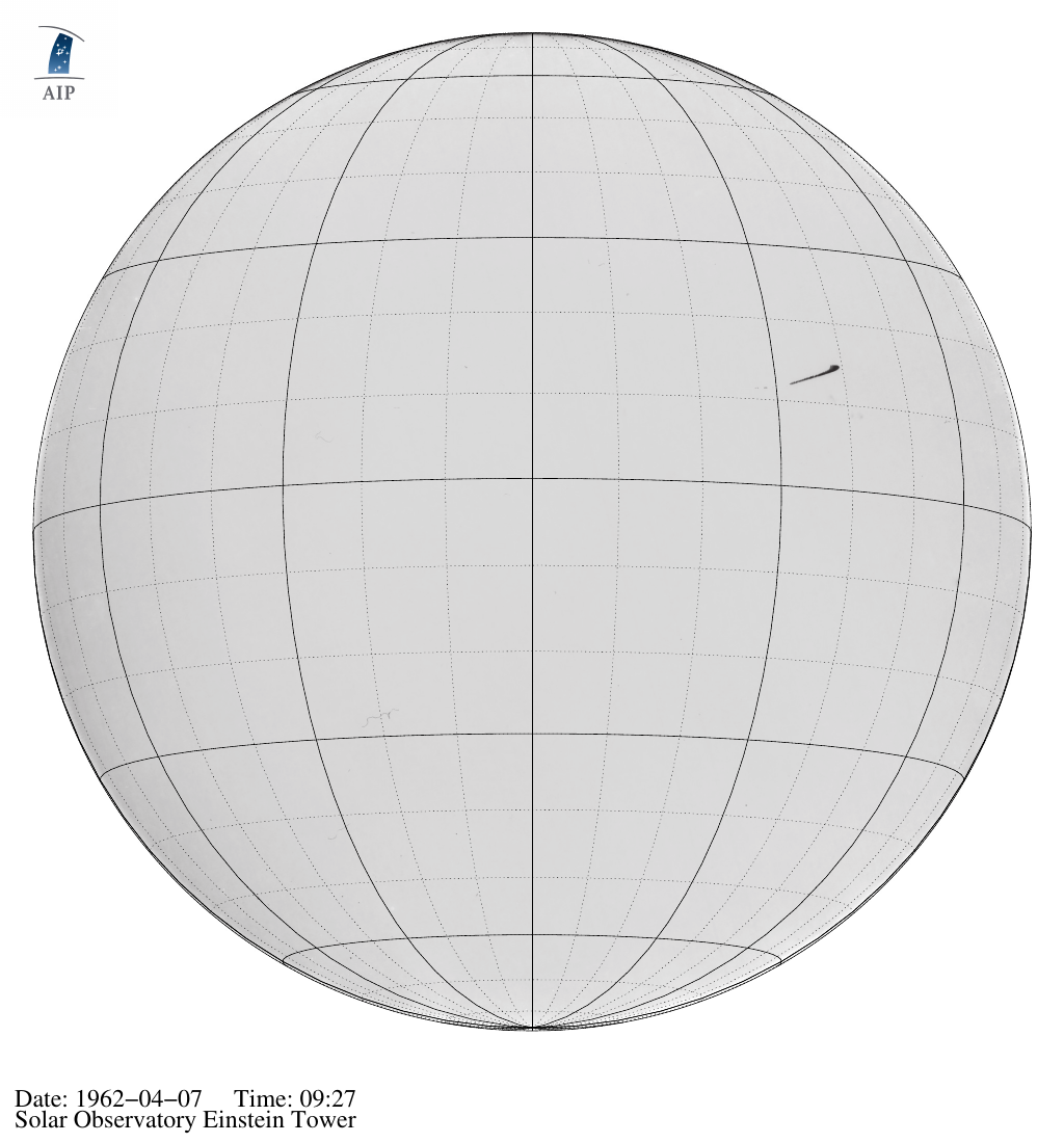 Plate preview