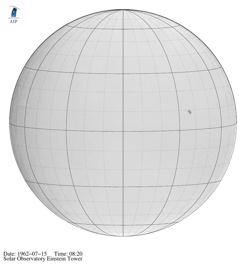 Plate preview
