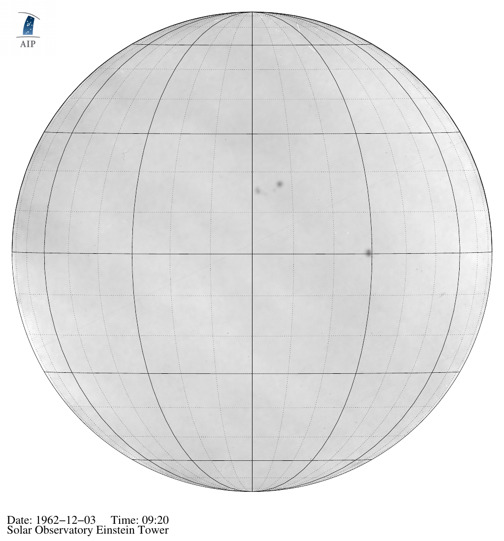 Plate preview