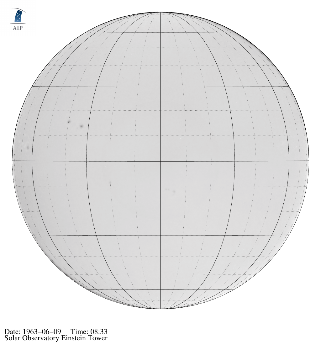 Plate preview