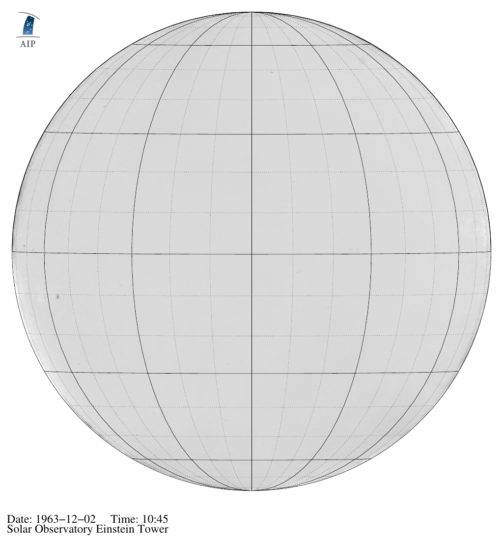 Plate preview
