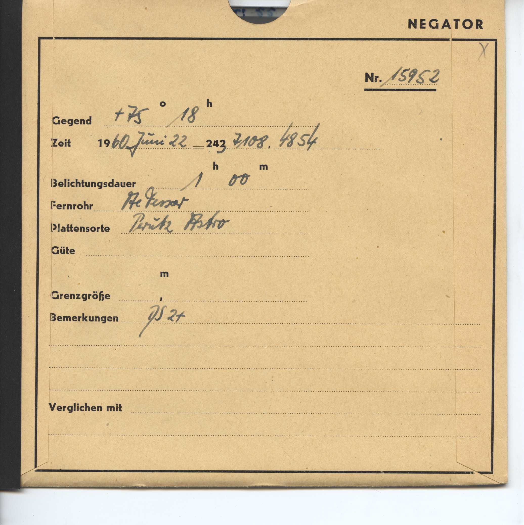 Plate envelope
