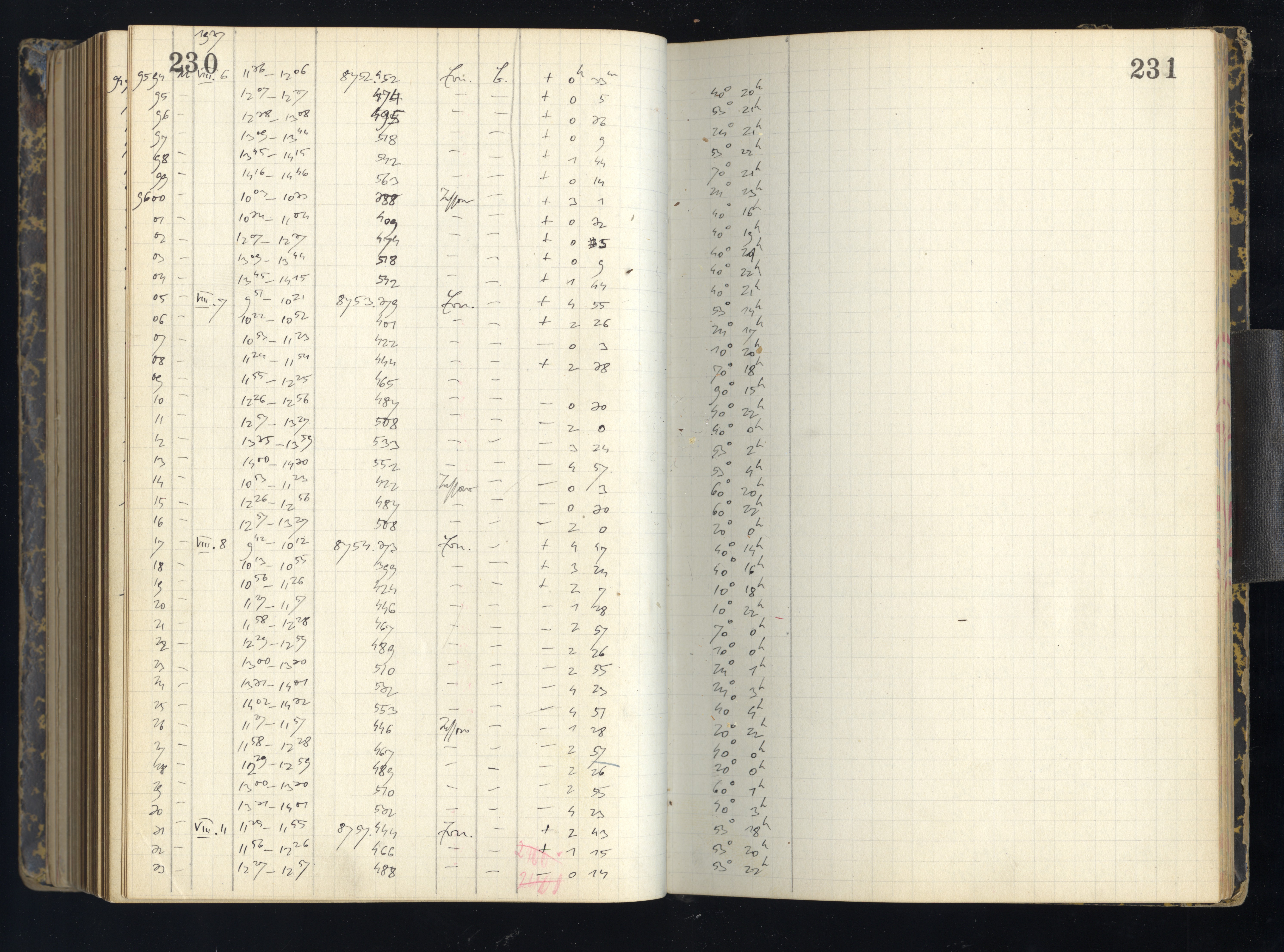 Logpage